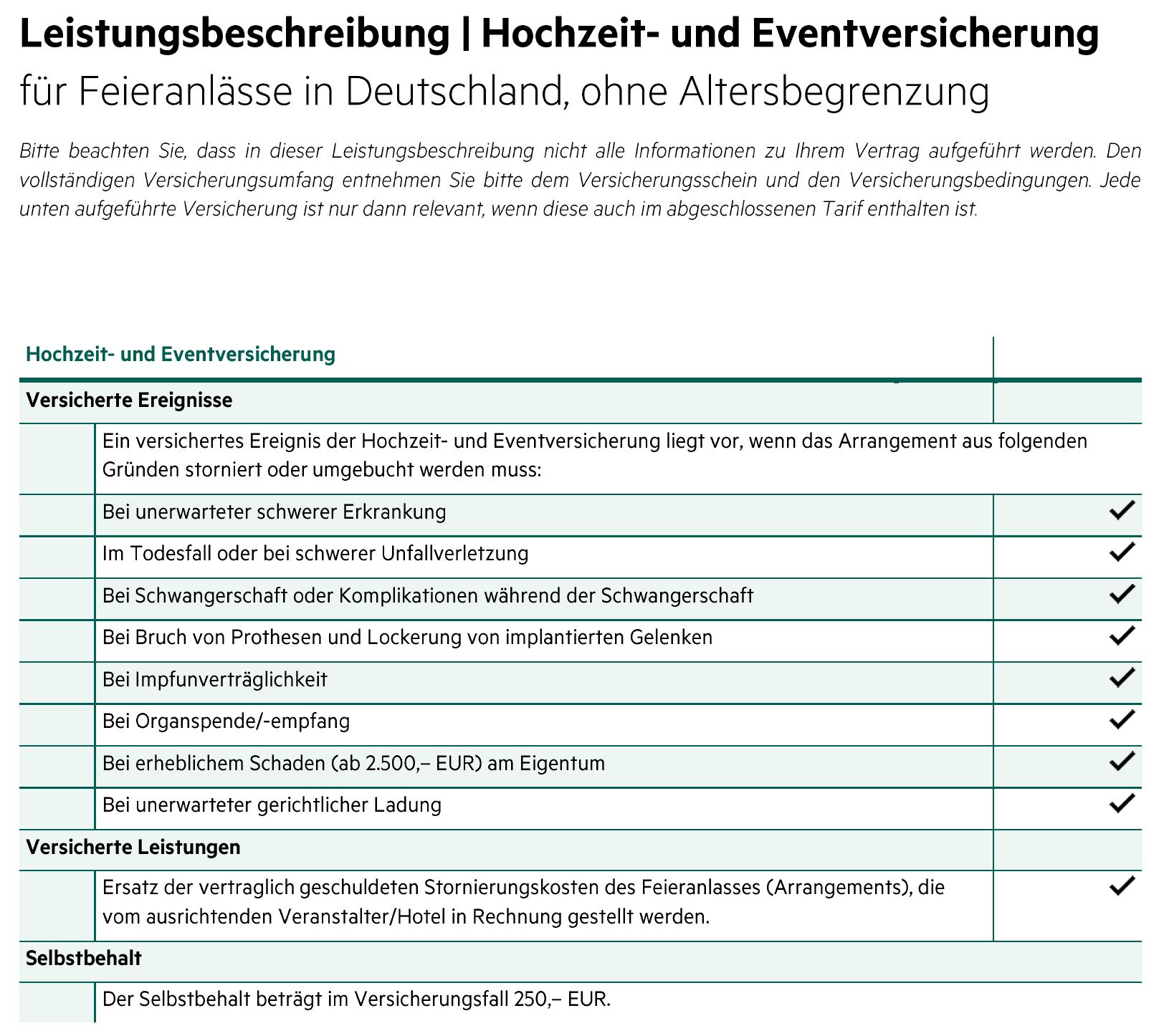 Leistungsübersicht