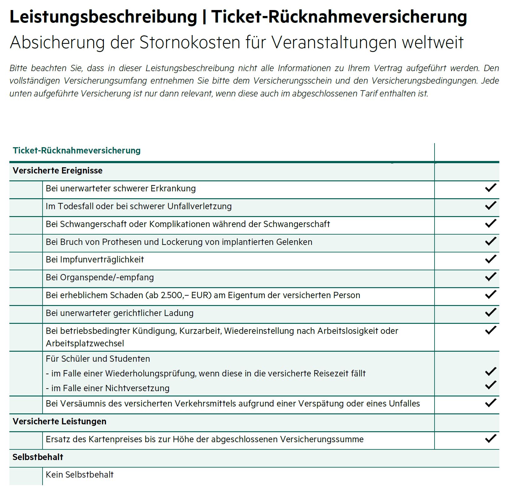Leistungsübersicht